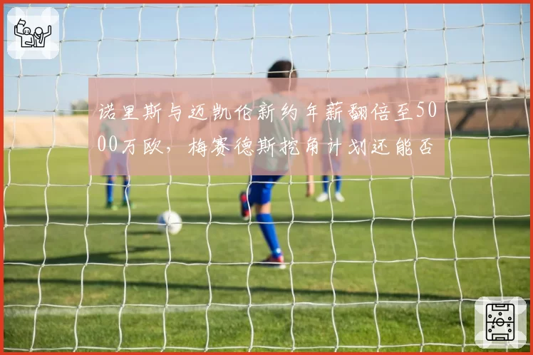 诺里斯与迈凯伦新约年薪翻倍至5000万欧,梅赛德斯挖角计划还能否得逞?