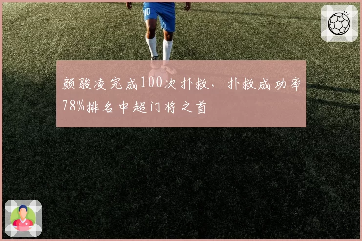 颜骏凌完成100次扑救,扑救成功率78%排名中超门将之首