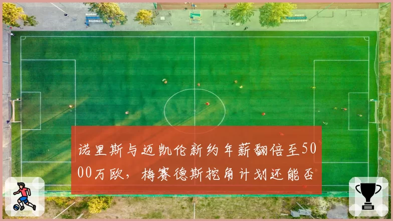 诺里斯与迈凯伦新约年薪翻倍至5000万欧,梅赛德斯挖角计划还能否得逞?